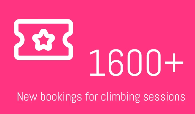 CHILDREN'S ACTIVITY CENTRES Stat 01