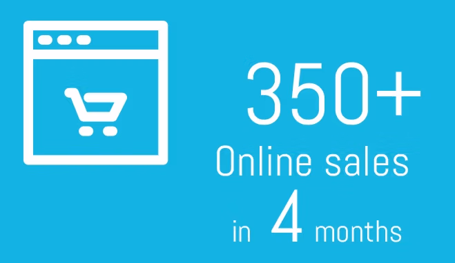 ECOMMERCE CLOTHING BRAND Stat 01