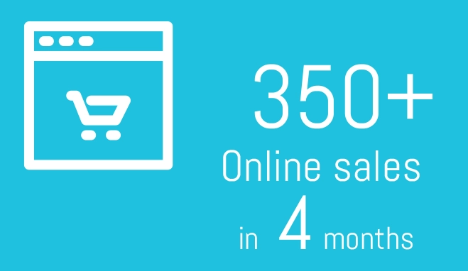 ECOMMERCE CLOTHING BRAND Stat 01
