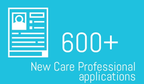 HOME CARE Stat 01