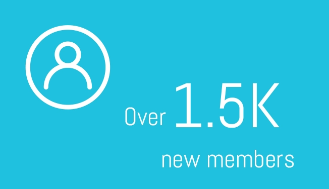 New Members