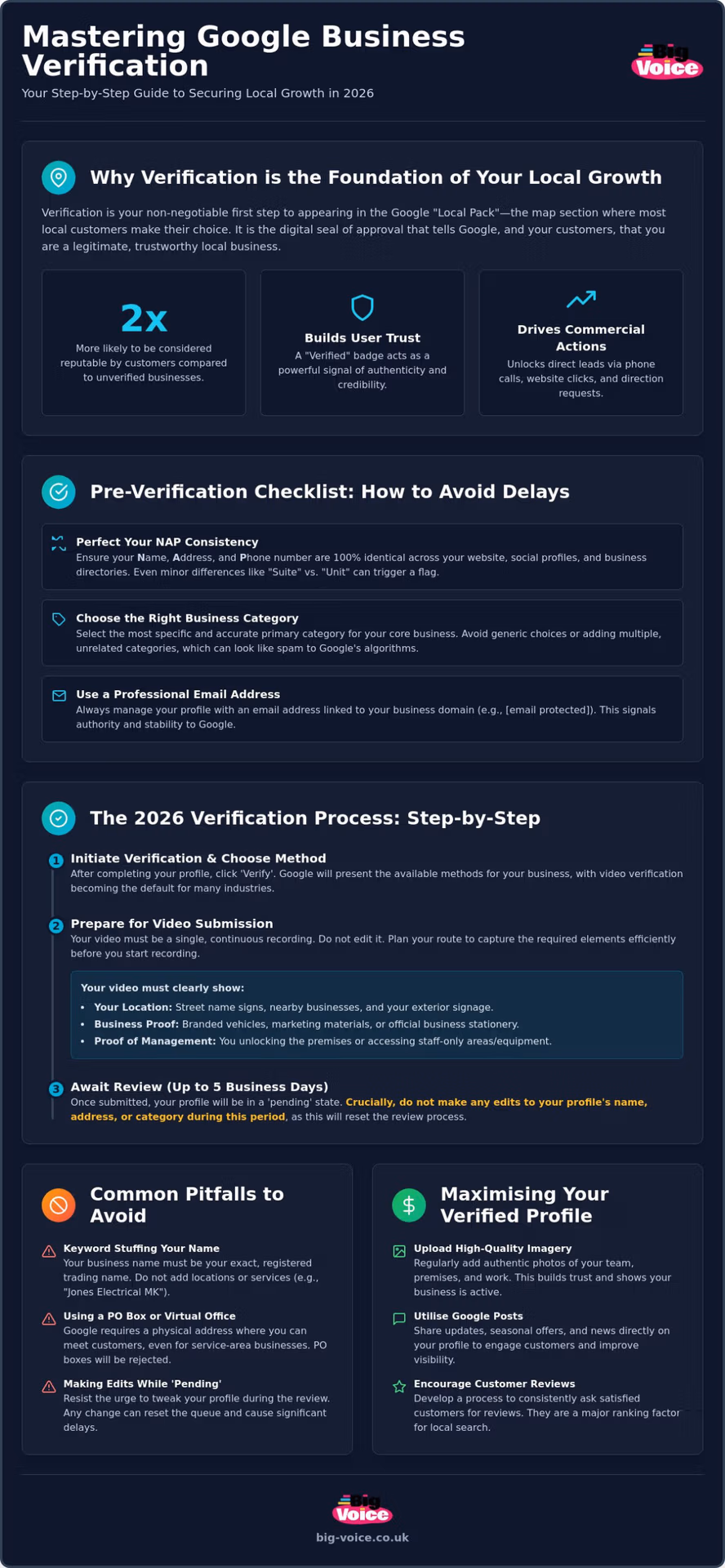 How to Complete Google Business Verification for Your SME in 2026